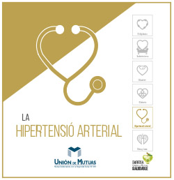 Hipertension VAL