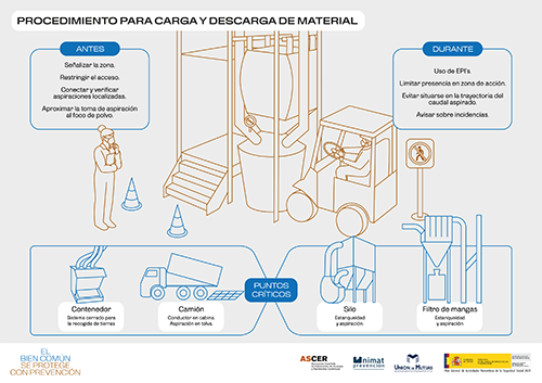 INFOGRAFIA_3_DESCARGA