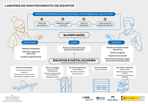 INFOGRAFIA_4_MNTO