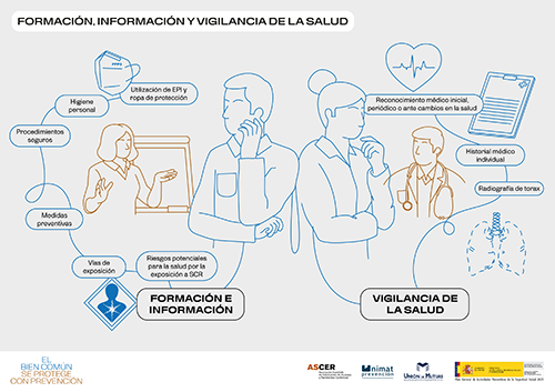 INFOGRAFIA_5_FORMACION