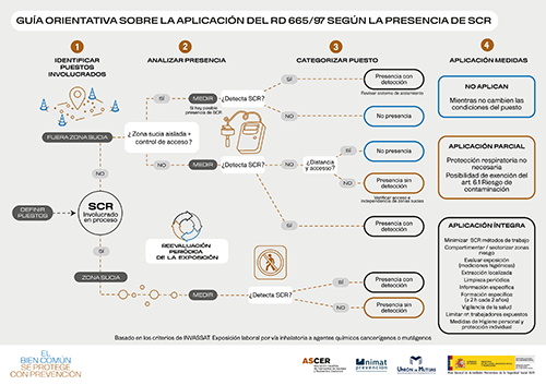 INFOGRAFIA_9_RD