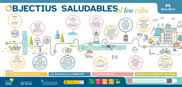 Cartel Objetivos Saludables va-ca