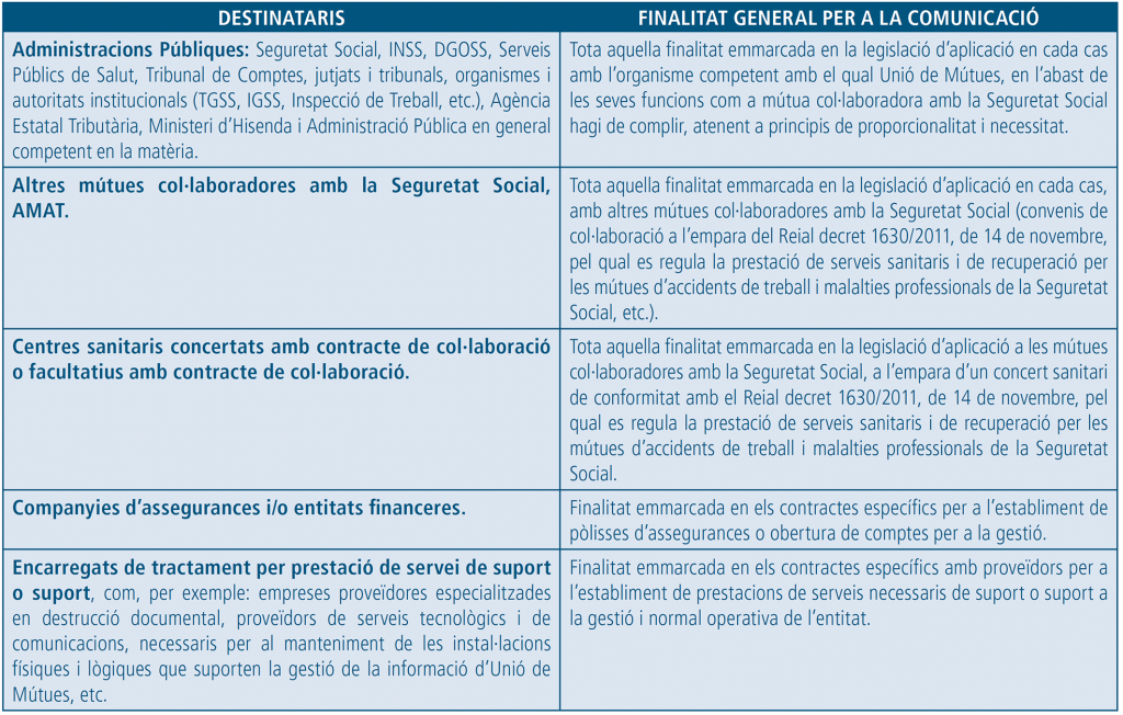 PLT05-CA01